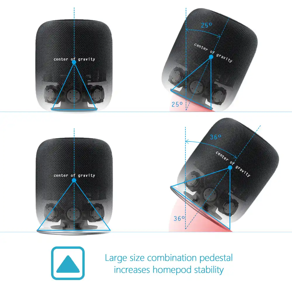 apple homepod accessories