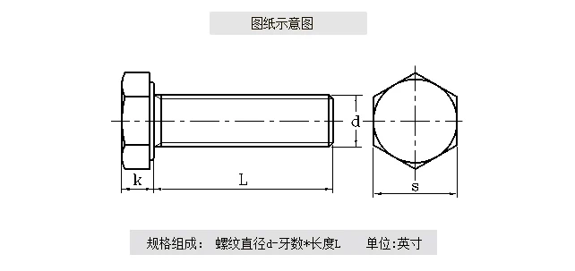 DIN934-1