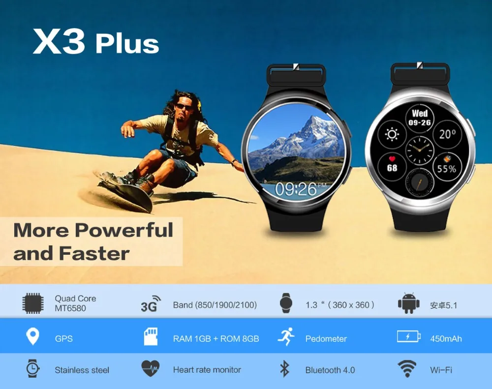 X3-Plus_01