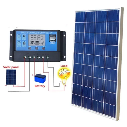 ECO 100W Solar Panel & Charge Controller 12V for RV Vans ...