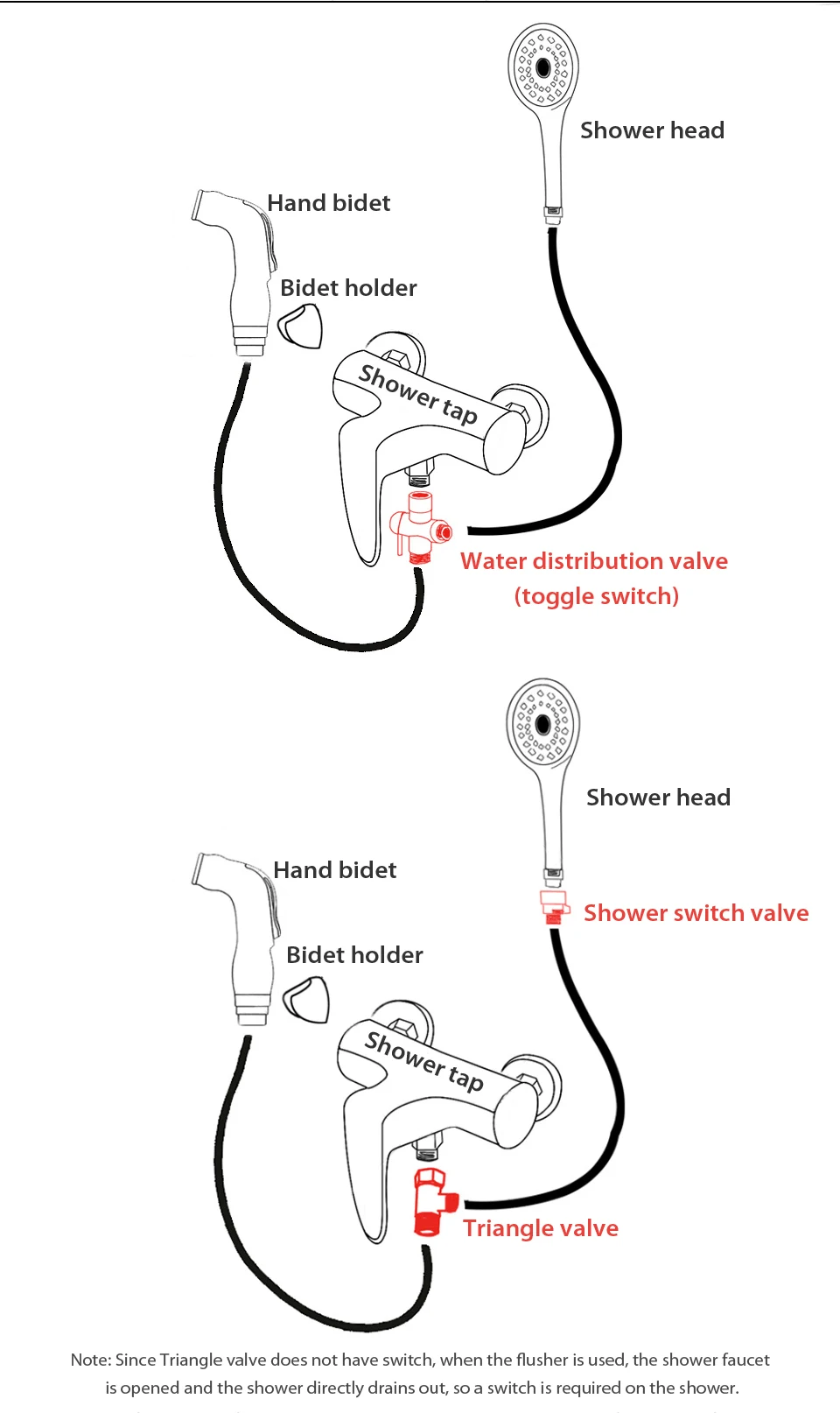 MP31