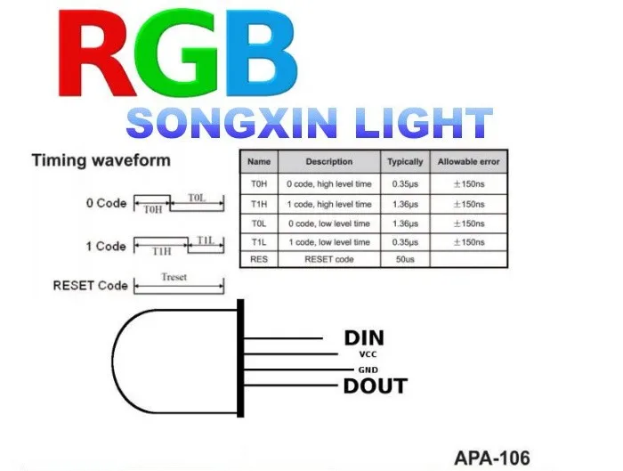 50 шт. APA106 F5 5 мм RGB светодиодный чип Интегрированный RGB светодиодный s(как WS2812B) APA106 круглый головной убор полноцветный светодиодный s