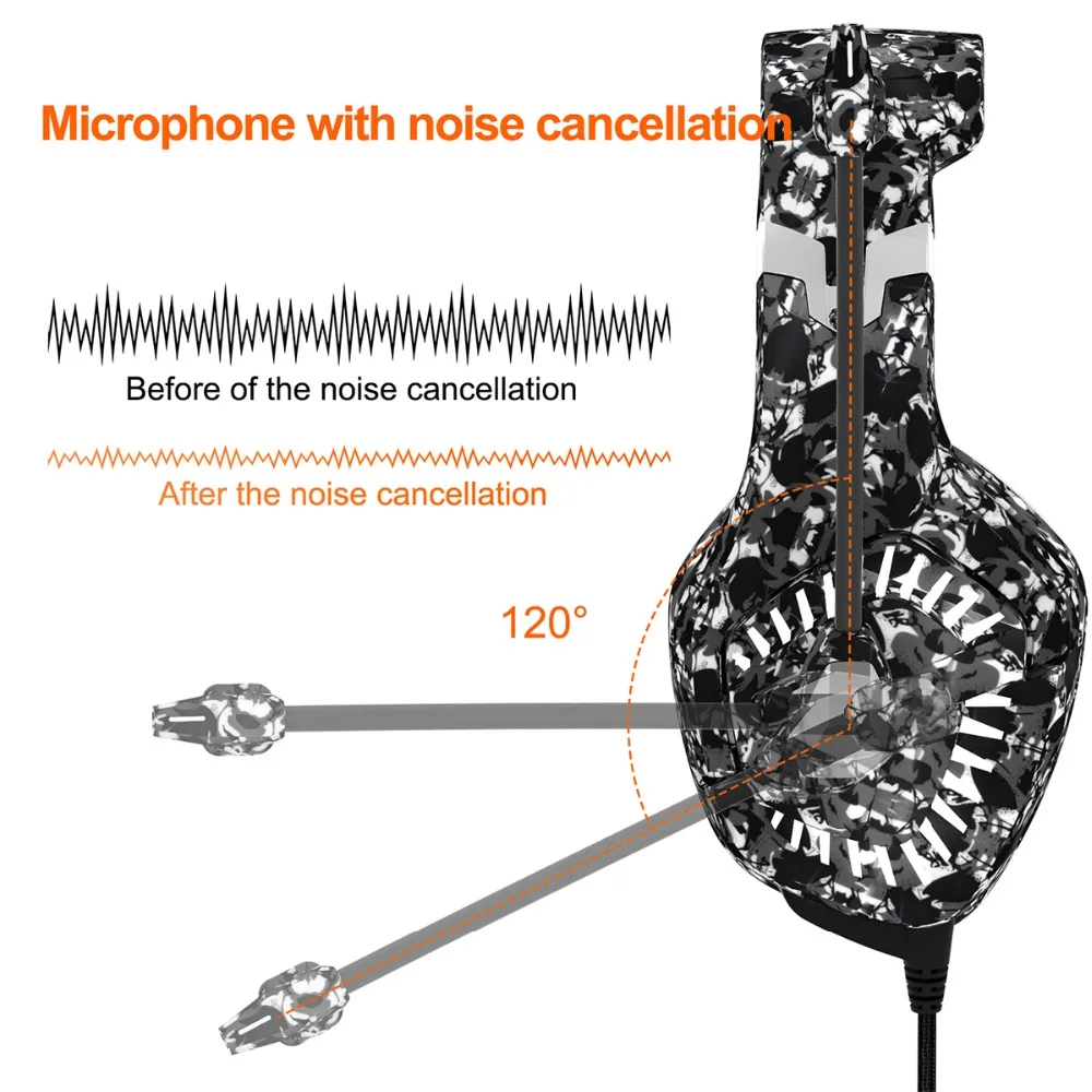 ONIKUMA K1 Pro камуфляжная игровая гарнитура бас наушники Игровые наушники шлем с микрофоном для ПК мобильного телефона Xbox планшет
