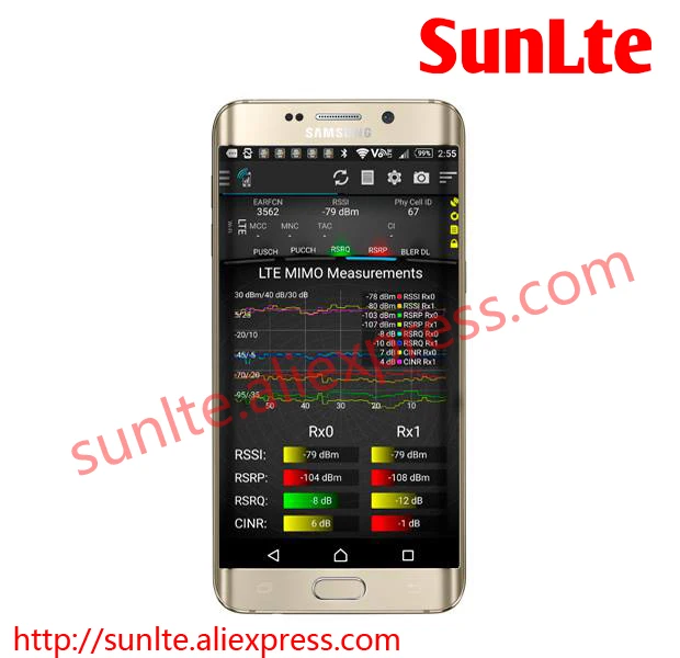 Tems VoLTE G928F Support Carrier Aggregation (3CA)&VoLTE