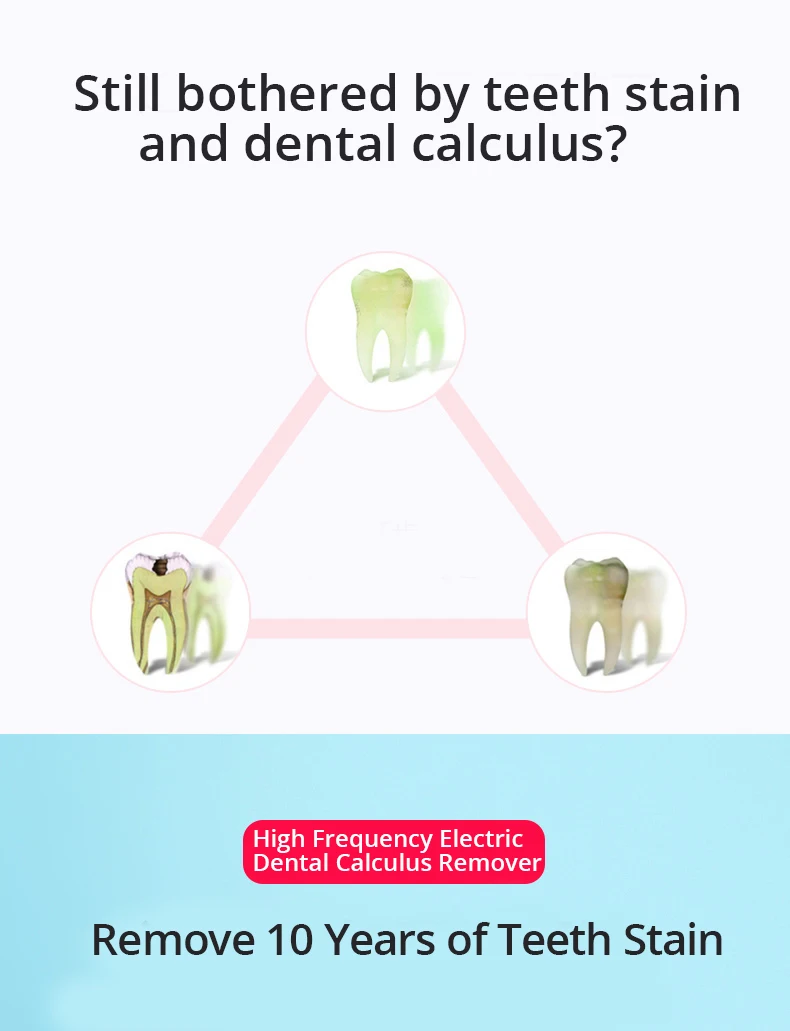Звуковой электрический зубной скалер безопасный зуб Calculus пятен средства для удаления зубного камня зубов отбеливатель стоматологический инструмент гигиена полости рта зубная щетка