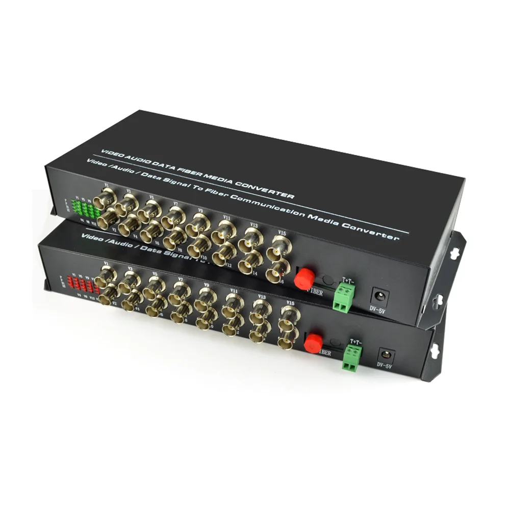 cctv analog to digital converter cctv analog to digital converter