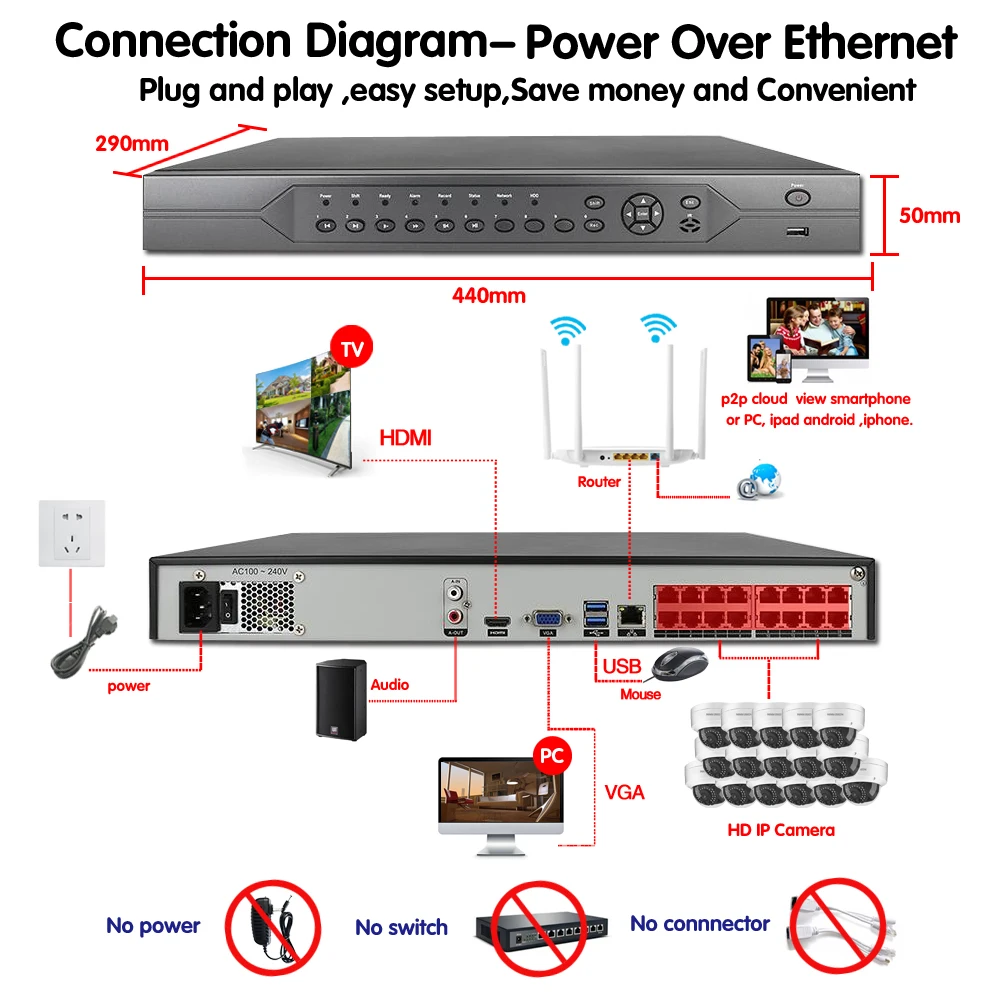Система видеонаблюдения 16 ик IP камер 2 мп 4 5 POE NVR ТБ HDD|Система наблюдения| |
