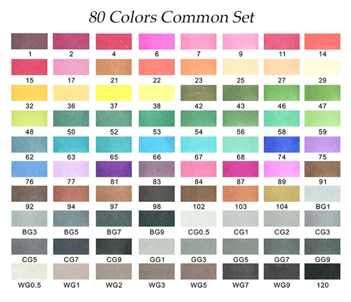 Улучшенный 60/80/216 Цвет на спиртовой основе фломастеры двойной головой художественный эскиз Маркеры Ручка для анимации Manga рисунок - Цвет: 80 Common Color Set
