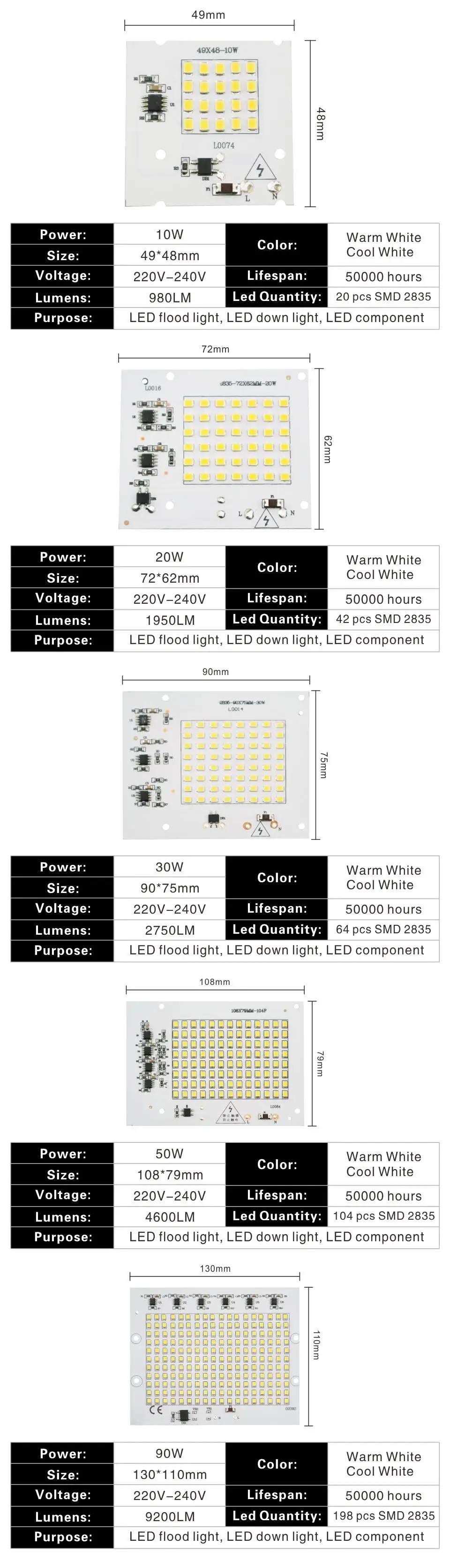 Светодиодный светильник LARZI с чипами, 220 В, лампа SMD, 2835, 5730, Smart IC, светодиодный светильник на входе 10 Вт, 20 Вт, 30 Вт, 50 Вт, 90 Вт, для наружного прожектора, светильник, точечный светильник