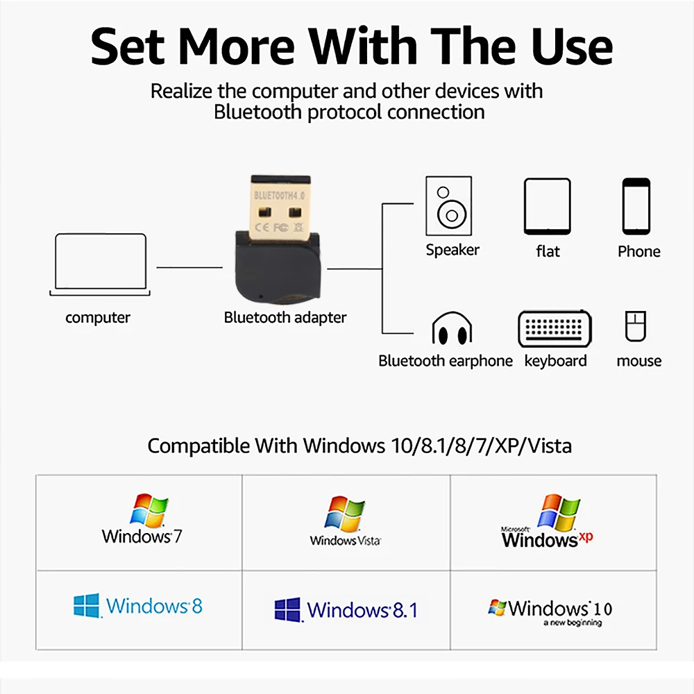 Адаптер Kebidumei Mini USB Bluetooth 4 0 беспроводной приемник Поддержка для win 10 8 7 компьютера