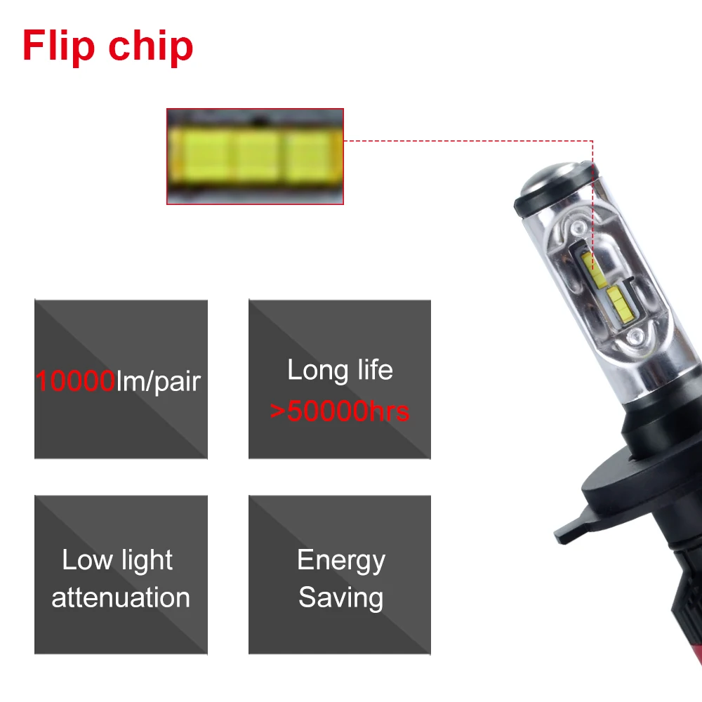 AcooSun светодиодный H4 H7 Luces Para Авто 70 Вт 10000LM фар автомобиля лампы Led флип чипы H1 H11 Phares