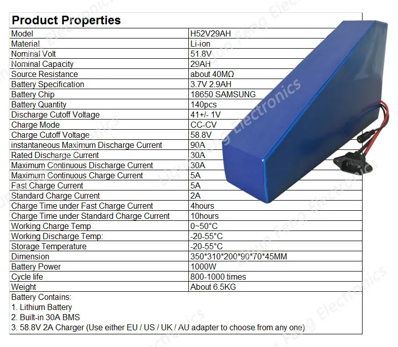 Cheap US EU no tax e bike 52V 30ah Electric Bicycle lithium battery triangle Battery Pack Compatible 48V 750W 1000W 8Fun/Bafang M 1