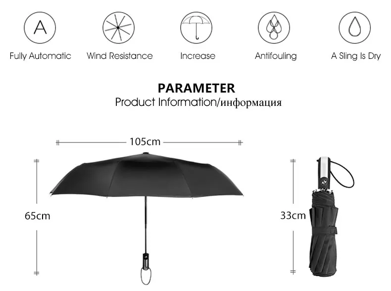 Размеры зонтиков. Диаметр зонта. Диаметр зонта для мужчин. Размер купола зонта. Диаметр зонта для женщин.
