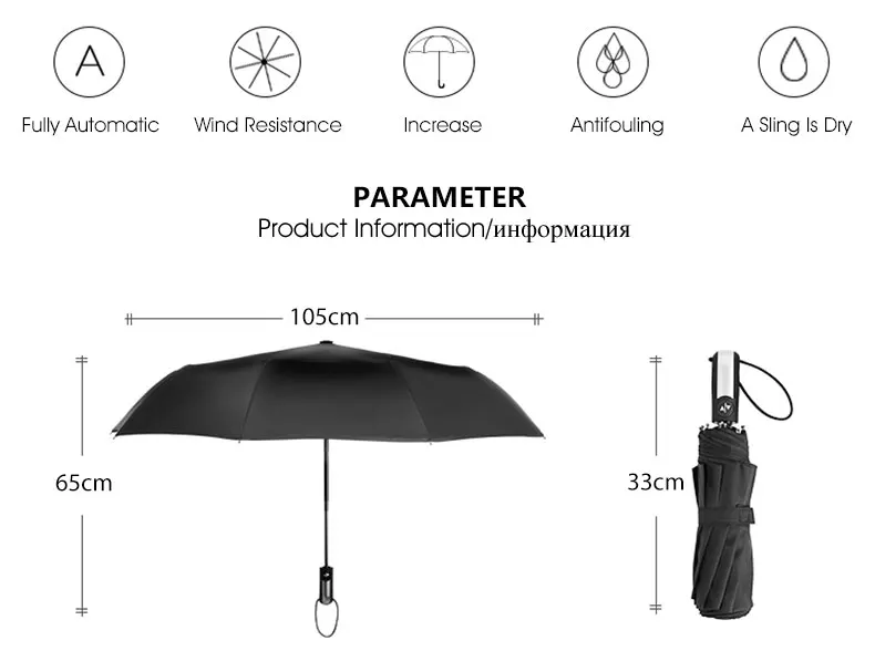 Автоматический зонт от ветра, дождя, женский, 3 складной, ветрозащитный, мужской, 10 K, гольф, бизнес, для мужчин, для автомобиля, зонты, Paraguas