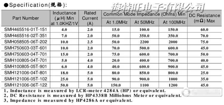 SMH750603-03T-601 3_