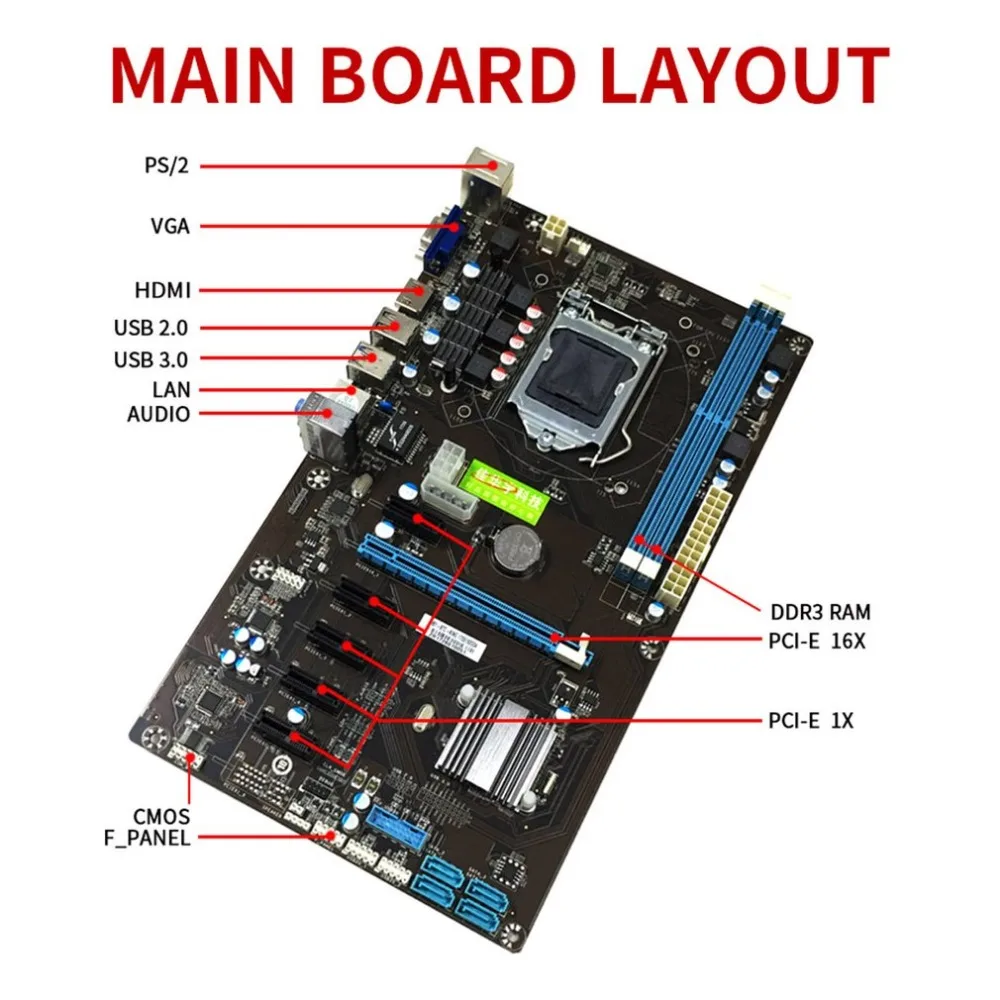 

H81 BTC CPU Interface LGA 1150 DDR3 Motherboard Desktop Computer Board 2 Channel Mainboard High Performance Computer Accessories