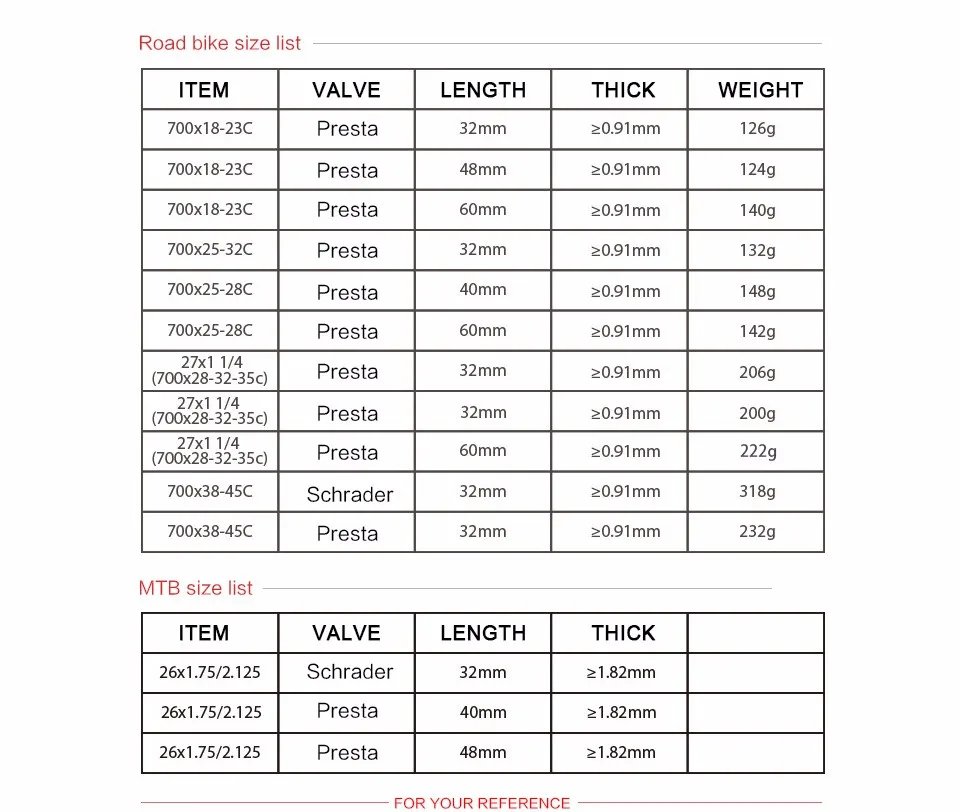 MEETLOCKS 26x1. 75-2,125 MTB велосипедная камера Schrader Клапан 32 мм Presta 40mm48mm стебель для глубоководных дисков