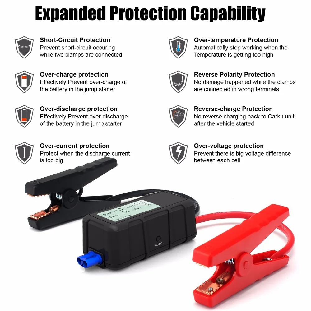 ANCEL 12V Car Jump Starter 500A Peak Portable Auto Battery Emergency Charger Power Bank Supply for Gasoline Diesel Car Starter