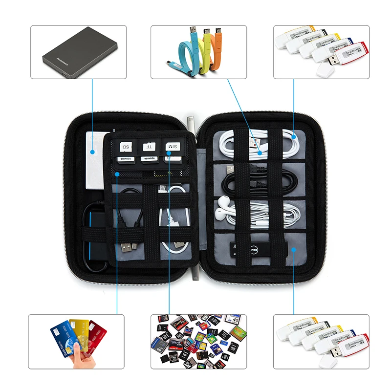 BAGSMART Travel Electronic Organizer Bag New Hard EVA Case Shockproof External DVD Drives Carrying Bag BAGSMART Travel Electronic Organizer Bag New Hard EVA Case Shockproof External DVD Drives Carrying Bag