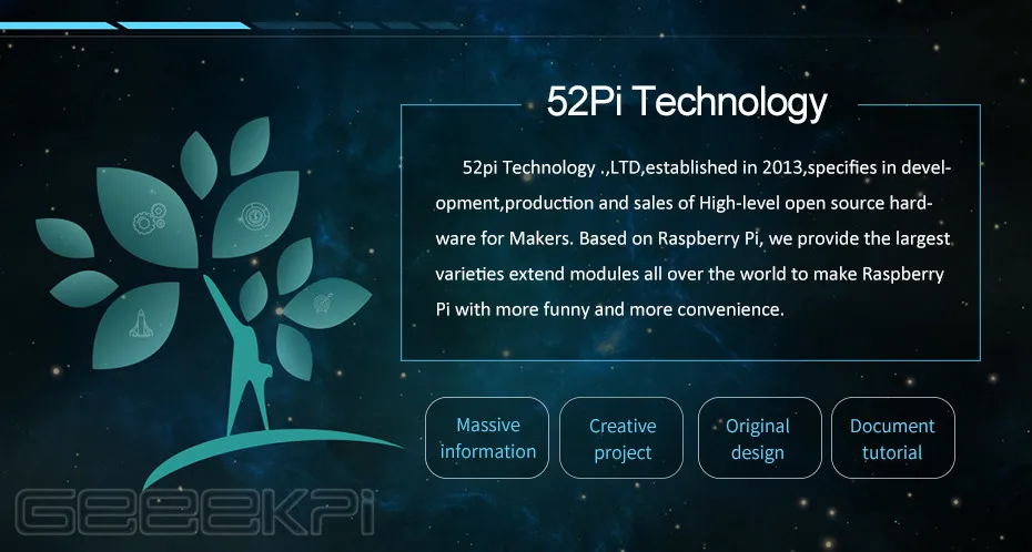 52Pi Technology  