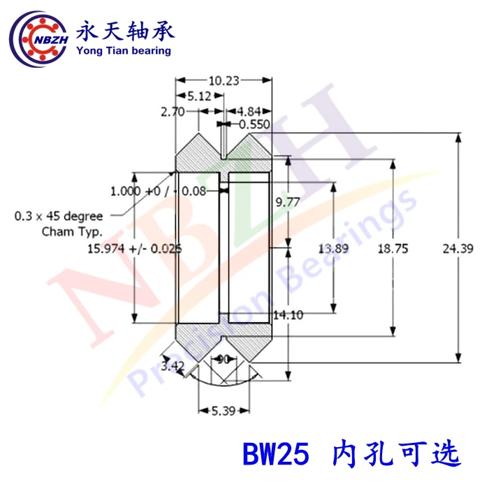 4/5/6/8/9/10 мм W V groove bearing Openbuilds для 3D принтера нейлоновый шариковый подшипник с шкивом