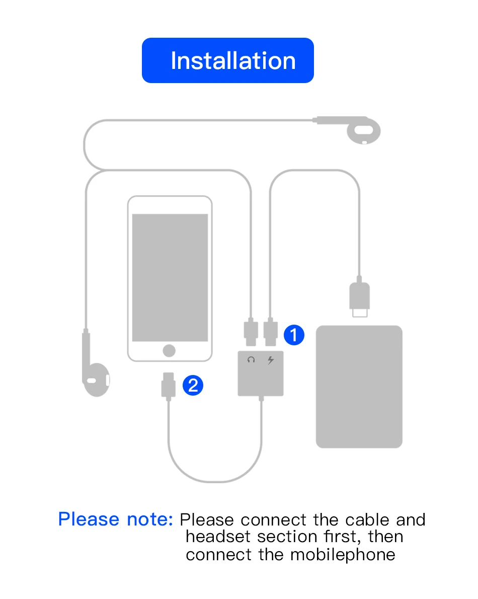 ACCEZZ зарядный адаптер для iPhone Lighting 7 8 Plus X XS 2 в 1 3,5 мм разъем для наушников AUX зарядное устройство прослушивание Конвертер Разъем