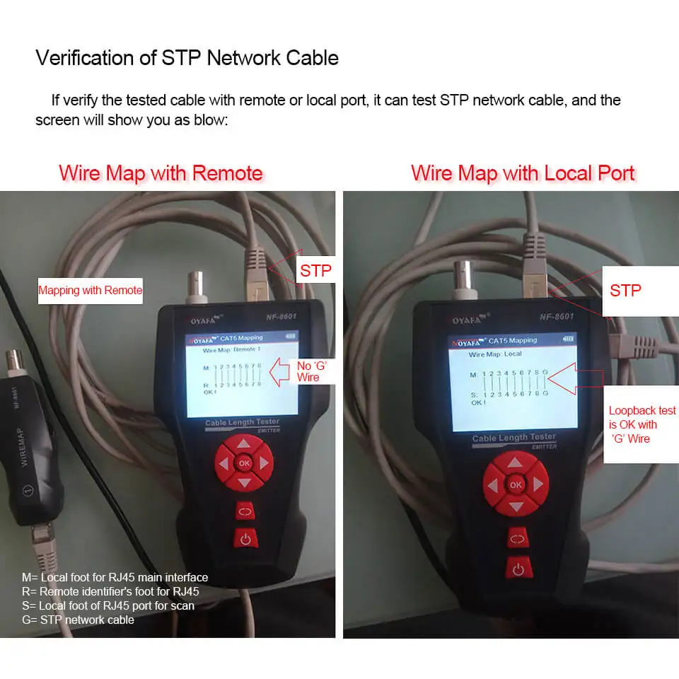 Noyafa Многофункциональный тестер сетевого кабеля длины ЖК для RJ45 RJ11 BNC PING/POE|noyafa