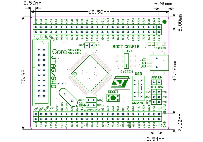 Core107V-size
