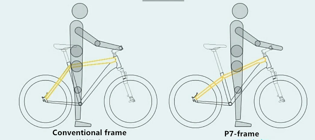 Flash Deal Double Disc Brake For 24 Speed 20 Inch Variable Speed High Carbon Steel Frame Of Mountain Bicycle For Children And Adolescents 5