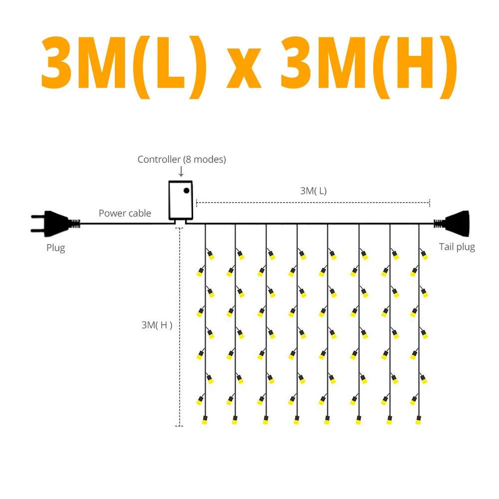 3M X 3M Праздничная гирлянда Гирлянда-занавес светодиодный лампочное Украшение Гирлянда Рождественская Свадебная вечеринка Сад Открытый гирлянда рогатки - Испускаемый цвет: 3M X 3M