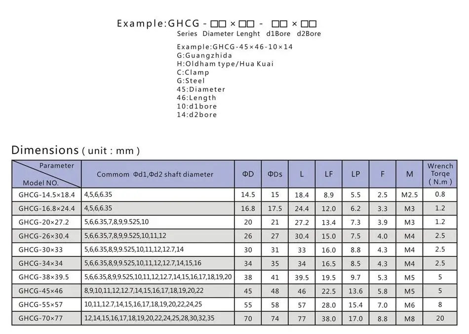 GHCG -3