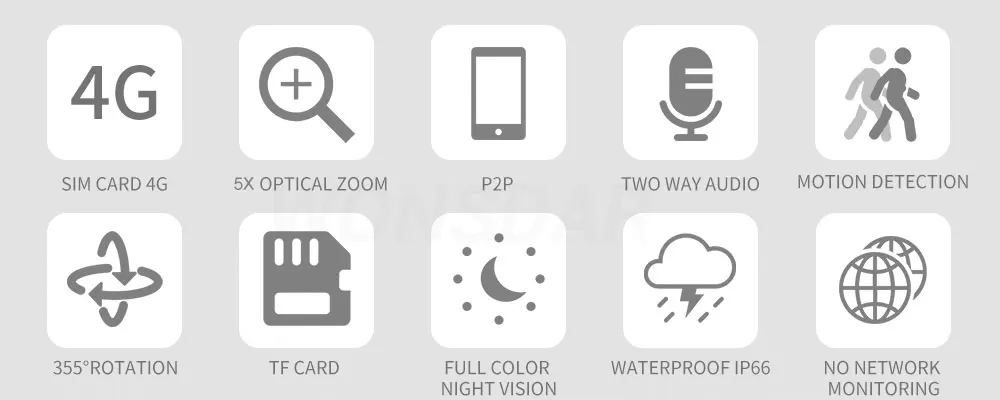 Wonsdar 3g 4G wifi Беспроводная камера 1080 P 2MP Sim карта PTZ IP камера 5X зум двухстороннее аудио 960 P CCTV безопасности Camhi приложение