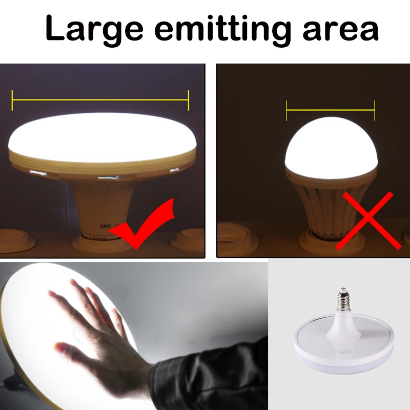 Светодиодная лампочка E27 220 В 15/20/30/40/50/60 Вт|lampada led e27|lampada ledled e27 |