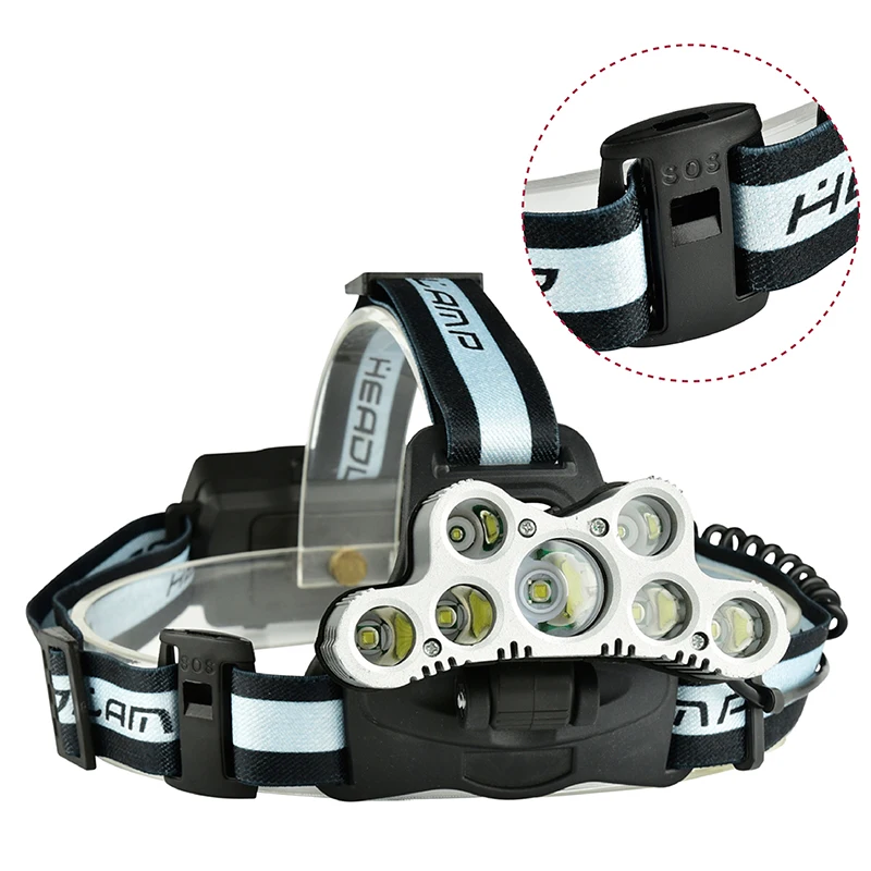 

CLAITE LED Headlight USB Charging Super Bright Flashlight 6 Switch Modes Outdoor Camping With SOS Help Whistle Bike Light
