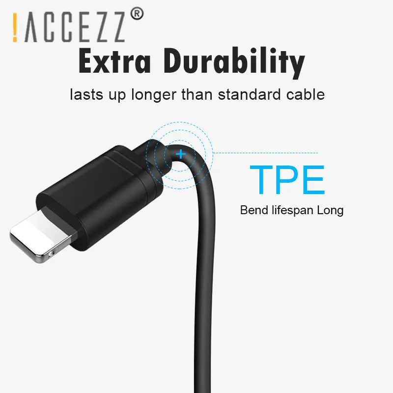 ACCEZZ 3 м usb кабель для зарядки iPhone XS Max XR X 8 7 6 6s Plus 5 5S SE iPad кабели для быстрой передачи данных 8-контактный провод 1 м 2 м 0,25 м