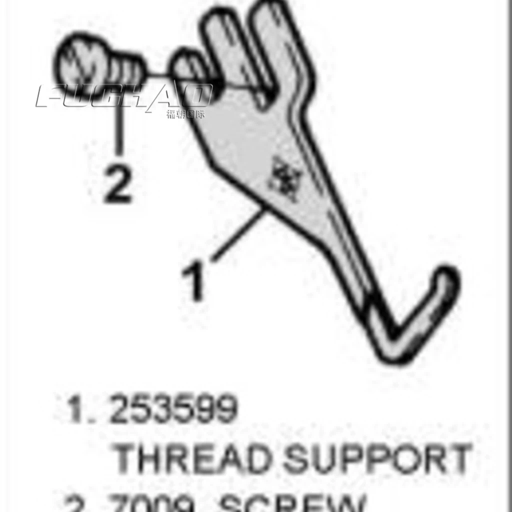 Support thread
