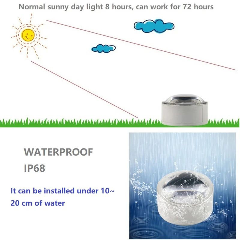 GYLBAB 4 светодиода газонная лампа на солнечной батарее для газон под водой хоронить сад песок открытый ногтей трек пейзаж путь индикаторная