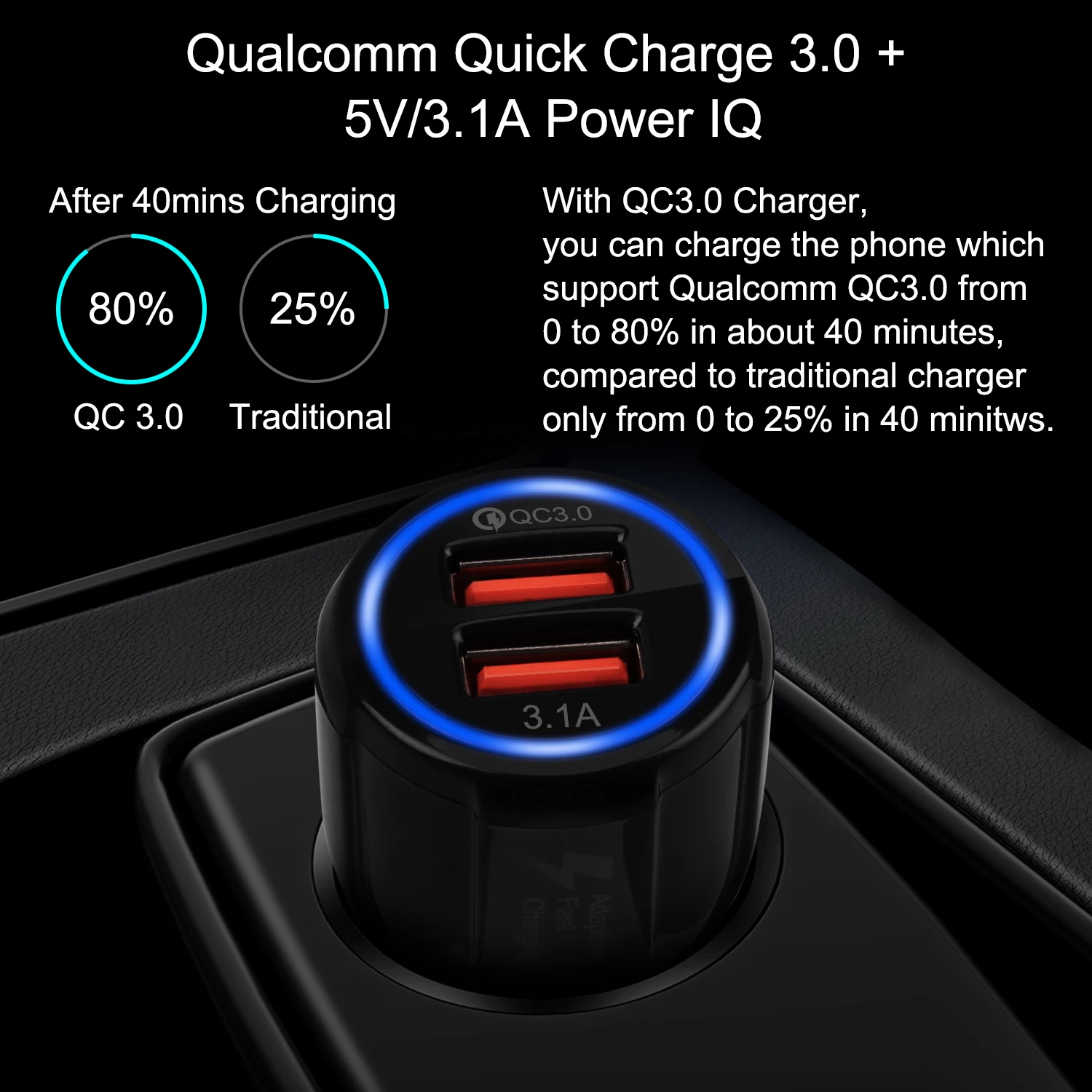 Автомобильное зарядное устройство для huawei QC 3,0, быстрая зарядка, двойное автомобильное зарядное устройство, быстрая зарядка, адаптер, мини Usb, автомобильное зарядное устройство для Xiaomi, iPhone, samsung