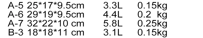 size2
