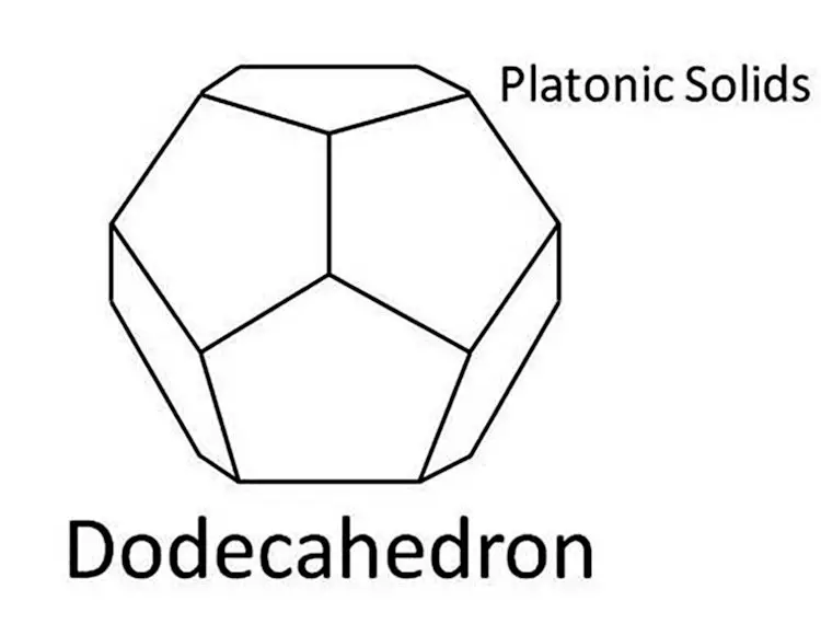 dodecahedron-