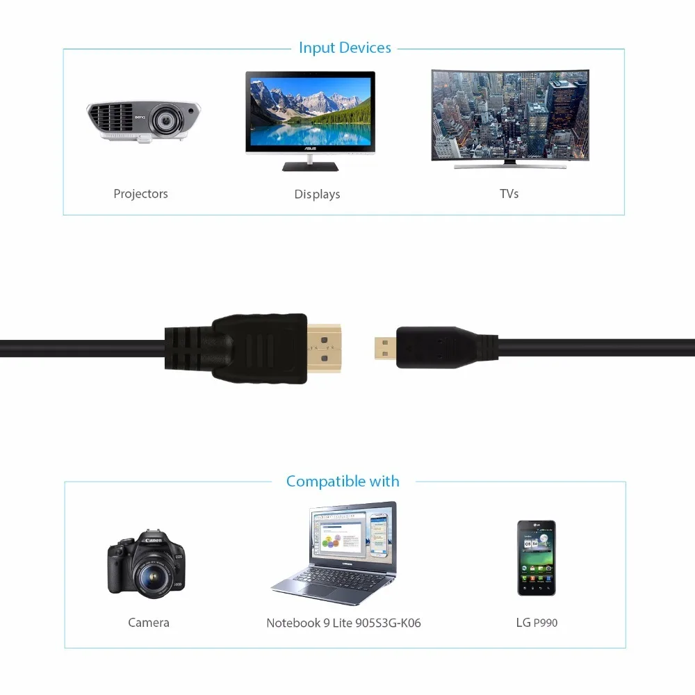 ICZI микро HDMI к HDMI Кабель 1,8 м 4 к 3D 60 Гц позолоченный для смартфонов планшеты, камеры более 6 футов