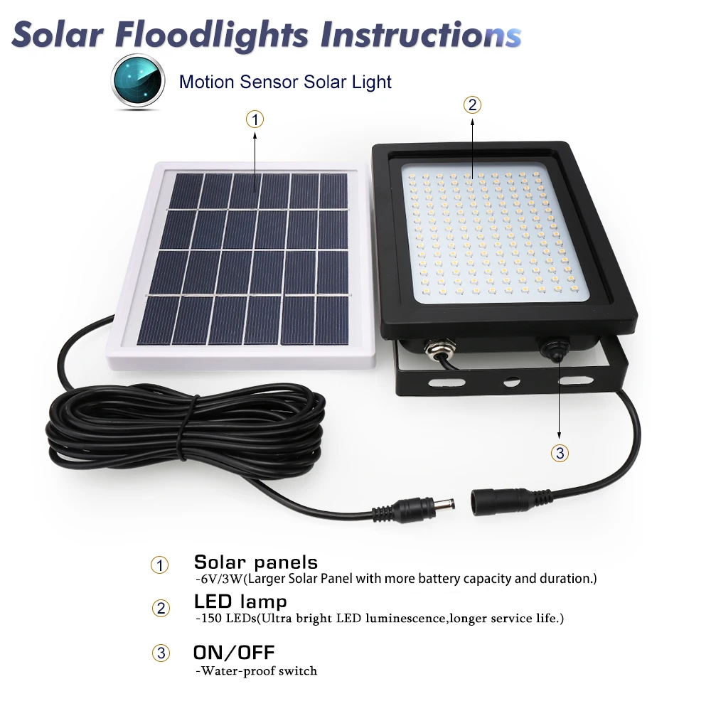 Sensor de Movimento Luz ao ar Leds Solar Detecção Projector Lâmpada Parede Lâmpadas Solares Jardim Livre Iluminação Led Luzes 150 Luz Pir 5 jardim luz ao ar livre iluminação led luzes