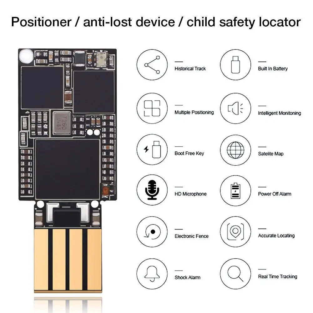 Профессиональный мини GPS локатор Wifi 2G SIM карта LBS GSM трекер позиционирование TF