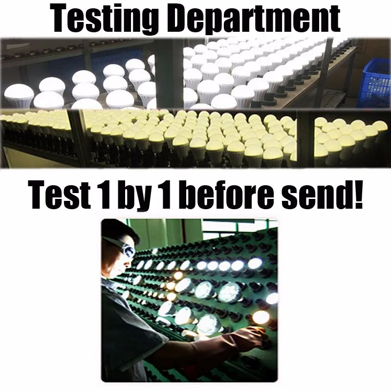Testing Department