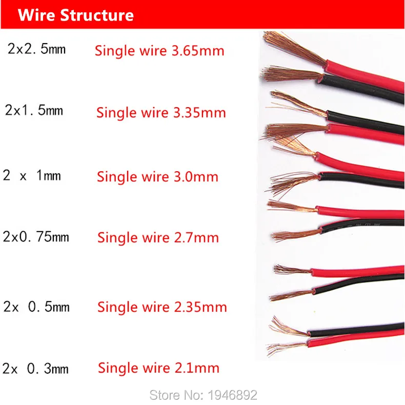 RVB-2* 1,5 мм квадратный медный красный с черным цветом кабель параллельно внешнему проводу светодиодный кабель для динамика электронный шнур питания для монитора