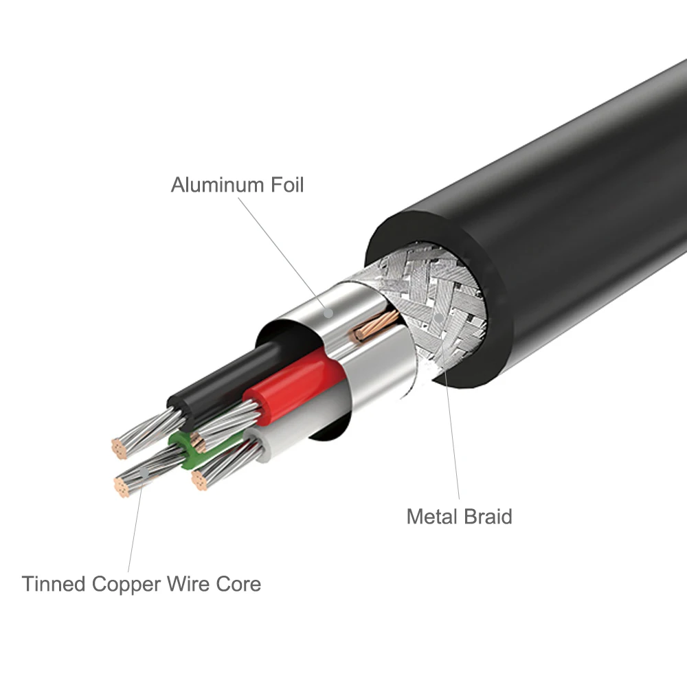 all-boot-cable-6-1