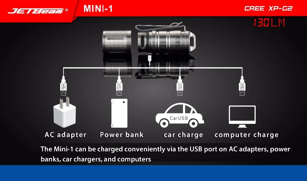mini-1 ti (12)