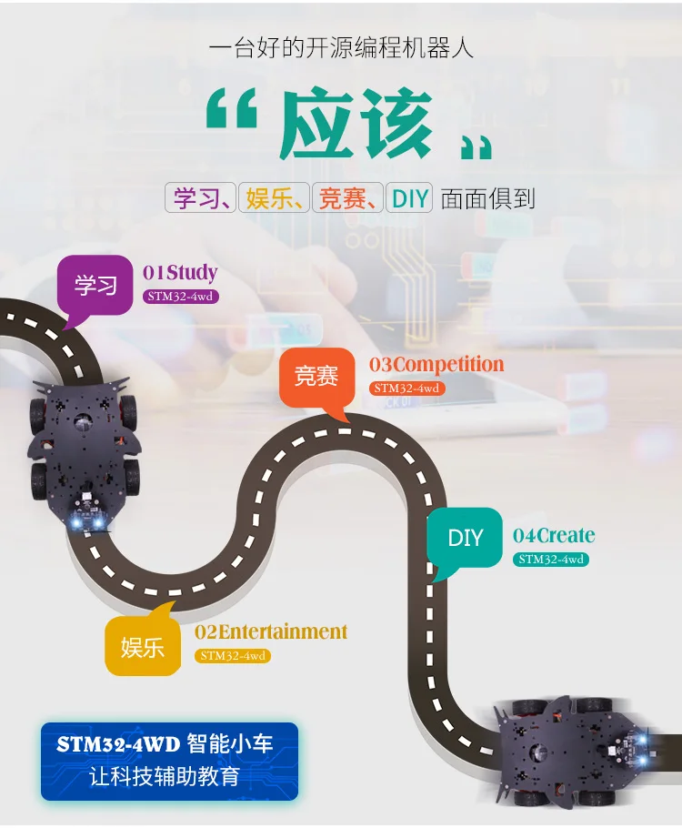 STM32 салона автомобиля Suite 4 Wd всех полноприводные робот программирования DIY