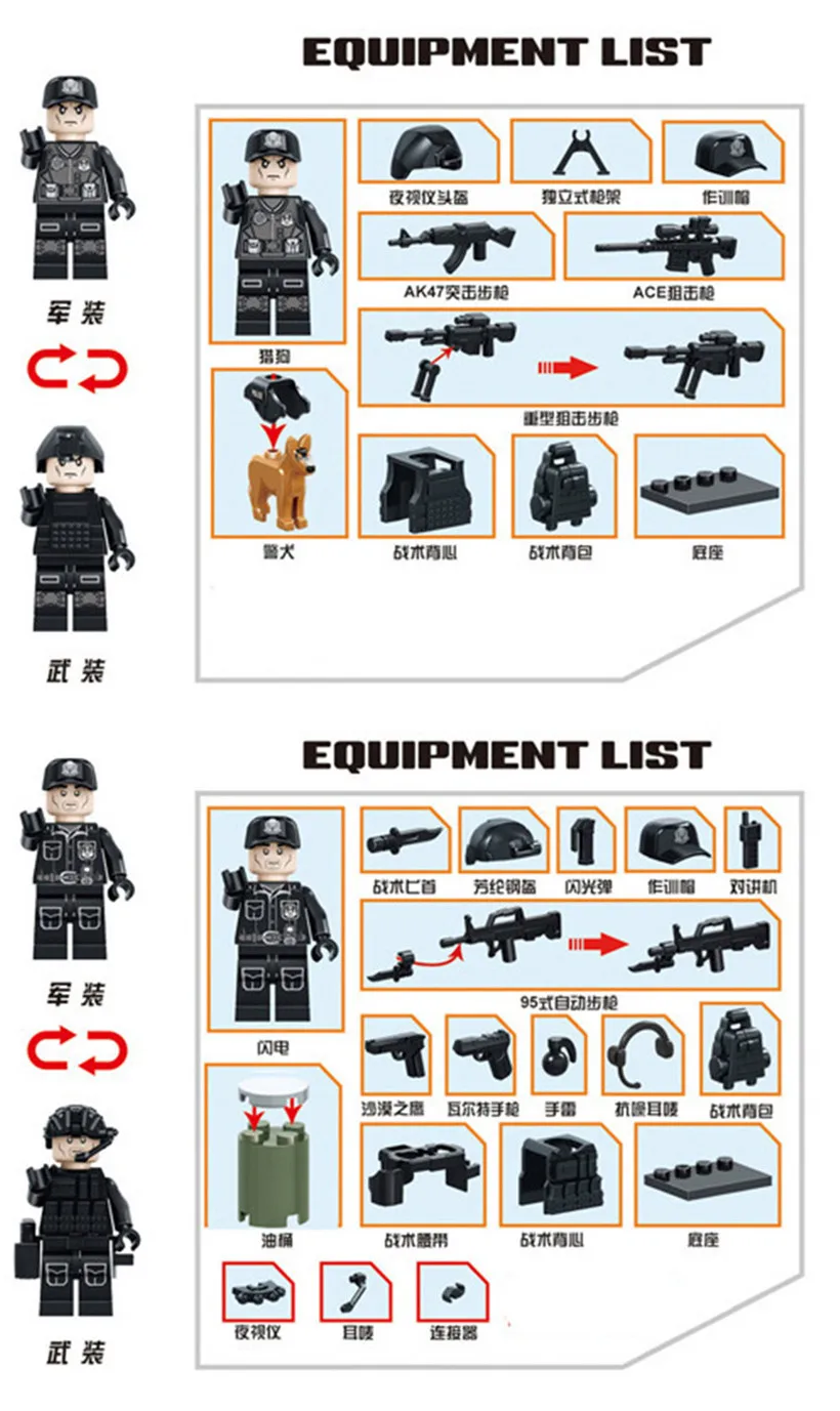 Строительный блок, детские игрушки, спецназ полиции, военные морские блоки, игрушка, рождественский подарок, совместимые военные кирпичи, игрушки