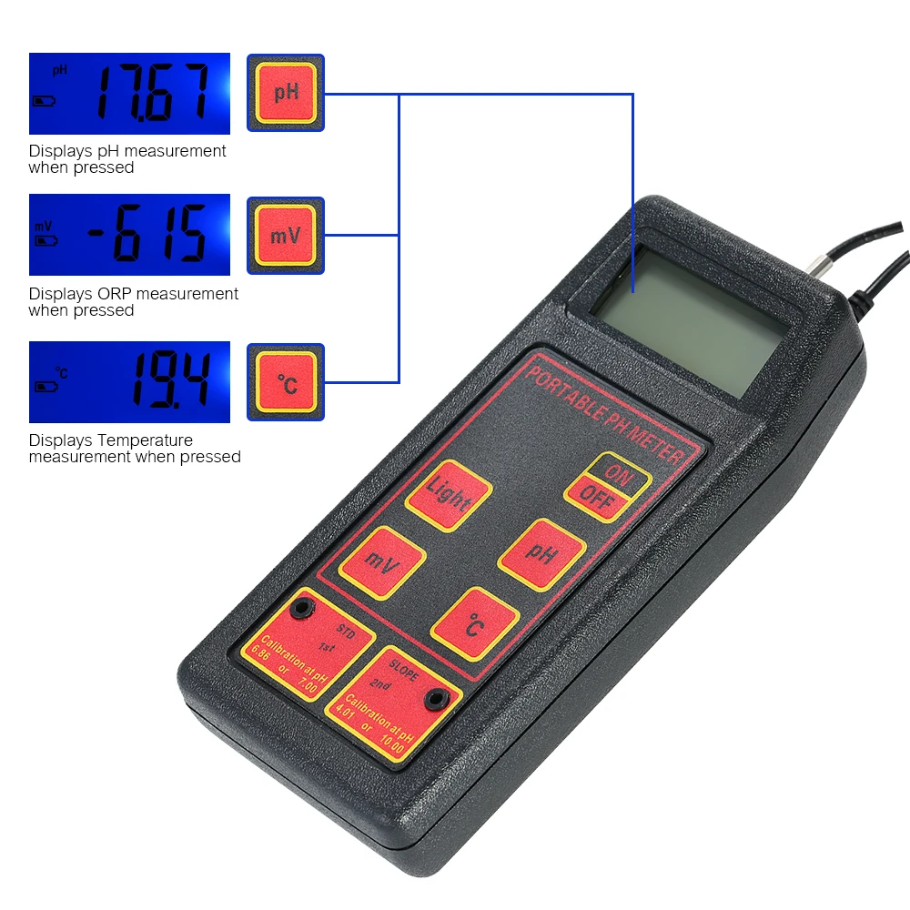 Цифровой ЖК-детектор воды PH/ОВП/темп-метр три метра монитор качества воды мультипараметрический pH темепература тестер качества воды
